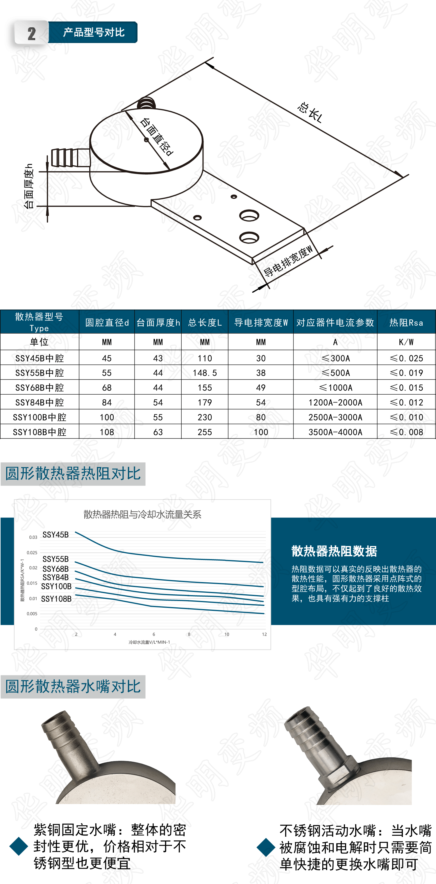 画板-12x_02